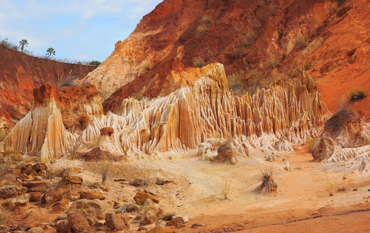 Contact us - Red Island, Madagascar